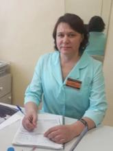 Зинкина Марина Владимировна